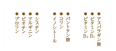 ● シスチン● アルギニン●ビオチン● プロリン● パントテン酸● コリン● イノシトール● アスパラギン酸● ビタミンB1● ビタミンB2